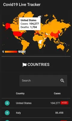 Covid19 Live Tracker android App screenshot 2